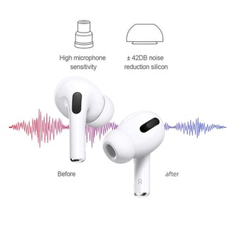 Auriculares Bluetooth inalámbricos Mini Bluetooth In-Ear Bluetooth 5.0 AirPods Pro 3 (9)