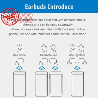 2021 B30 nuevos auriculares inalámbricos TWS auriculares estéreo Control táctil deportes Bluetooth C9Y1