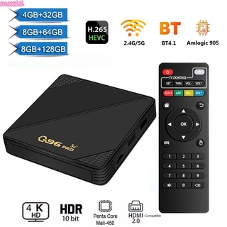 MAX Q96 PRO 2021 TV Box 8GB + 128GB Android 10.0 Set Top Bluetooth 4K H . 265 2.4G/5G Dual WIFI Amlogic 905 Media Player Home Theater Quad Core