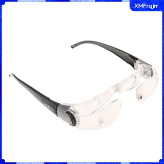 2 gafas de tv ajustables universales de hiperopía para tv y otros televisores (3)