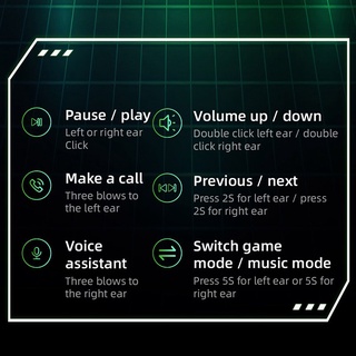 Auriculares inalámbricos Gamer para juegos G7S Bluetooth 5.1 TWS con micrófono (9)