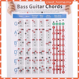 Tablero de Música practico de bajo Guitarra llovientos para estudiantes aprendizaje Poster de simulación de Música Teclado Lessons enseñanza
