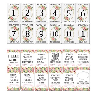 gaea* 12 Pcs Baby Milestone Photo Sharing Cards 12 Unisex Landmark Moment Photo Cards Newborn Key Age Markers– Perfect Baby Shower Gift