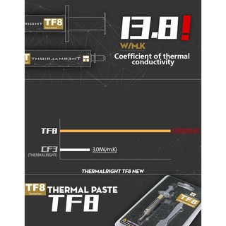 thermalright tf8 5.8g 13,8 w/m.k grasa térmica de alta gama larga vida, no conductividad y alta transferencia de calor para cpu gpu enfriador (6)