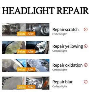 Agente de reparación de luz de coche de ozono reacondicionado faro de coche pulido limpiador herramienta de reparación de lente H9C2 (2)