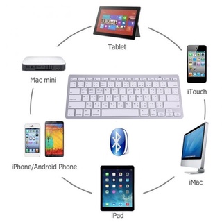 Cre inglés tailandés 78 teclas teclado inalámbrico compatible con Bluetooth para i-Pad portátil Mac-book Tablet PC teléfono móvil portátil (5)