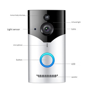 1080p inalámbrico timbre cámara wifi con sistema de detector de movimiento para la seguridad del hogar impermeable vigilancia de vídeo (9)