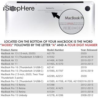 Funda protectora de carcasa dura mate para Macbook Air Pro 13 15 16 pulgadas A1932 A2179 (6)