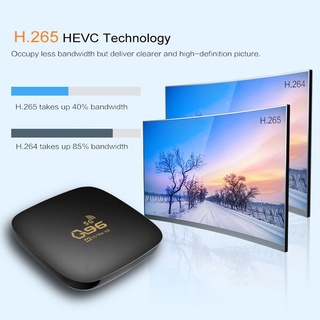 MISWINGG Q96 + 5G Home Theater Set Top Box Smart Quad Core TV Bluetooth 2.4G/5.8G Dual WIFI 4K Media Player 2021 8GB + 128GB Android 10.0 (8)