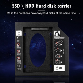 Ber Laptop HDD Caddy 2.5 inch 9.5mm SATA SSD 2nd Hard Drive CD DVD-ROM Case (1)