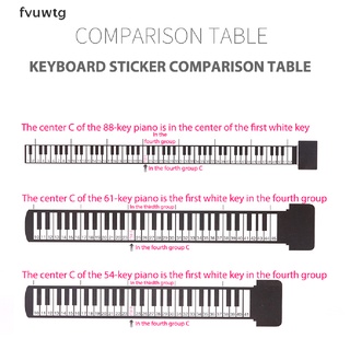 fvuwtg 54/61/88 etiqueta engomada de piano transparente teclado de piano etiqueta engomada electrónica keyboar co