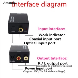 [Amanda] Convertidor De Audio Analógico Digital De Fibra Óptica Toslink Coaxial ATV DAC Amplificador .