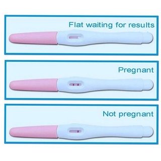5 pzs kit de tiras de prueba ultra tempranas para embarazo midstream (2)
