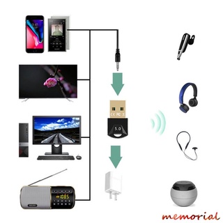 memorial USB compatible con Bluetooth 5.0 adaptador compatible con Bluetooth 5.0 compatible con Bluetooth Dongle 5.0 4.0 adaptador para PC portátil 5.0 BT transmisor memorial