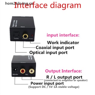 Inicio Digital Analógico Audio Convertidor De Fibra Óptica Toslink Coaxial ATV DAC Amplificador .