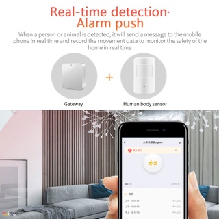 Tuya Zigbee Human PIR Motion Sensor Wireless Infrared Detector Security Smart Life works with Alexa Google Home kuirtg