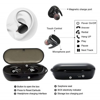 2021 nuevos audífonos inalámbricos Bluetooth TWS Bluetooth 5.0 deportivos estéreo a prueba de agua control táctil (6)