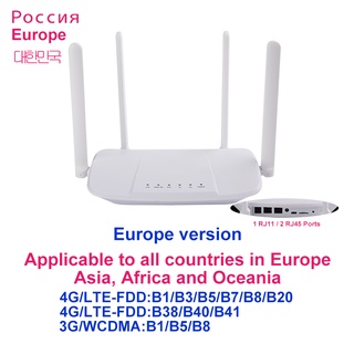 300Mbps Wifi desbloqueo 3G 4G VoLTE Router VPN módem inalámbrico llamada de voz banda ancha teléfono Hotspot LTE CPE+ranura de tarjeta SIM RJ45+RJ11 (8)