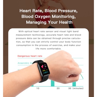 AKONY ⚡venta impactante⚡ 116Plus Reloj De Banda Inteligente Bluetooth Monitor De Presión Arterial De Frecuencia Cardíaca Rastreador De Ejercicios Pulseras Dispositivos Portátiles Podómetros (8)