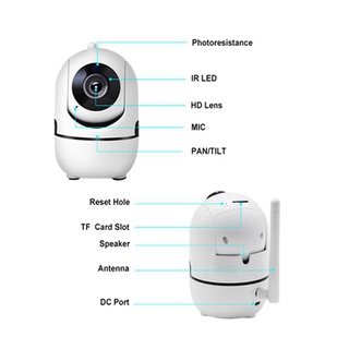 cámara ip inalámbrica wifi 360 cctv cámara mini pet video cámara de vigilancia con monitor de bebé 1080p smart home enchufe de la ue (7)