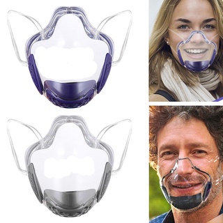PC Clear Face Mask Transparent Face Shield Covering +Breathing Filter Vent (8)