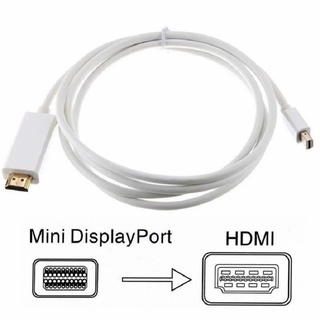 1.8M mini Puerto De Pantalla DP Thunderbolt 2 A HDMI cable Adaptador Profesional (3)
