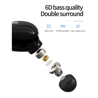 xiaomi Mini Audífonos Deportivos In-Ear Bluetooth 5.0 Reducción De Ruido/Inalámbricos Para Samsung/Xiami/oppo (6)