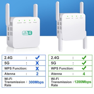 300Mbps 2.4Ghz Wireless WiFi repetidor Router WiFi repetidor de largo alcance extensor (3)