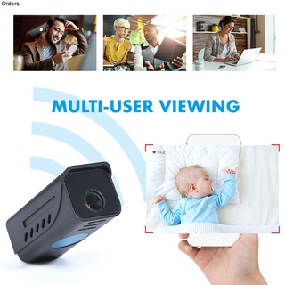 [pedidos]Mini cámara IP inalámbrica Wifi IP seguridad para el hogar HD 1080P DVR visión nocturna al aire libre