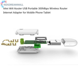 KMALL Mini repetidor WiFi USB 300Mbps Router inalámbrico adaptador de Internet amplificador de señal (6)