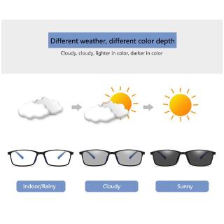Anti azul filtro de luz computadora TR90 ojo fatiga ocular transición fotocromático juegos mujeres hombres gafas (5)
