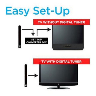 Señal US EU 1080p interior HDTV gratis TV Digital antena Cable transparente TV Key (3)