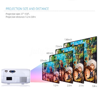 [original]proyector de video led multimedia portátil 3d cine en casa hd 1080p hdmi (6)