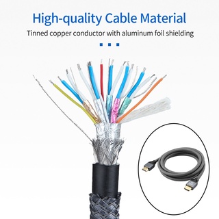 8K 60Hz 4K 120Hz HDMI 2.1 Cable Braided Cord 48Gbps High Speed for Amplifier TV