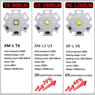 Xp-l V6 XM-L2 U3 T6 USB recargable Led linterna de aluminio Zoom impermeable antorcha 18650 batería bicicleta linterna luz de bicicleta 10W (2)