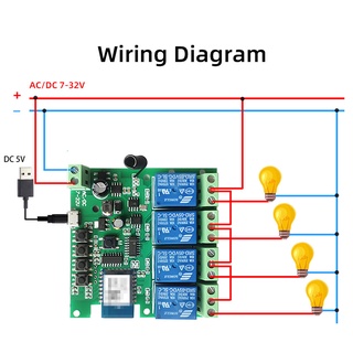 4CH Zigbee Smart Light Switch Módulo DC 5/12/32V RF433 Recibir 10A Relés Trabajar Con Alexa Asistente De Google , Tuya Life RO (3)
