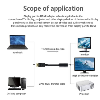 Adaptador convertidor de cable hembra 4K DP Displayport Macho a HDMI hembra para Laptop de escritorio