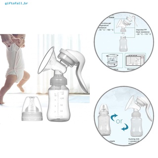 Gf Bomba Manual Manual Para Filtro De leche materna tamaño Compacto (1)