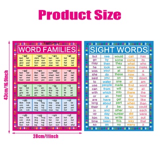 [Tophumor] 2 Pieces Sight Words and Word Families Posters Laminated Educational Posters .