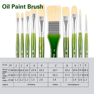 11 pzas/juego de pinceles multifunción de nailon para pintura acuarela pintura al óleo pinceles acrílicos con bolsa artista (6)