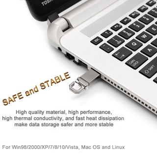 Hp 2TB Carro USB High Speed de Pen conducir sunfayss (4)