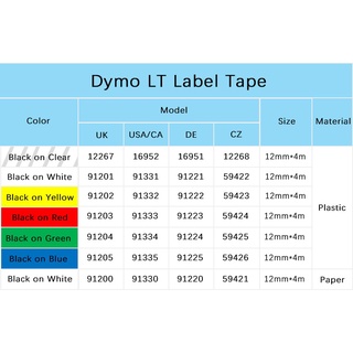 3 P Compatibel Dymo LetraTag Tag Maker/cartucho de impresora LetraTag etiqueta cinta/recarga para papel LT 100H o Muitcolor de plástico (4)