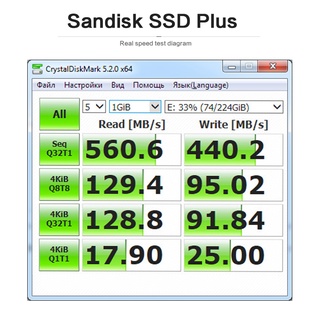 [STDB] Sandisk SSD Plus 240gb 480gb 1tb Disco Duro Interno De Estado Sólido Sata3 2.5 Para Ordenador Portátil Pc Escritorio (5)