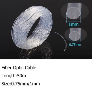 Suer 50mx0.75mm/1.0mm nuevo hogar transparente decoración DIY plástico fibra óptica Cable final resplandor (2)