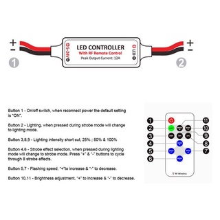 Gbkof tira de led de un solo color dimmer RF inalámbrico controlador remoto para 3528 2835 5050 5630 5730 led cinta 2Pin monocromo tira de luz (5)