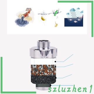 [Hi-Tech] filtro de rociadores grifo purificador de agua grifo cabezal de ducha filtro (1)