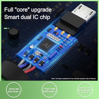 [disponible en inventario] Cable de datos Flexible de silicón suave para Macaron/carga rápida/Cable de carga USB para Android/Micro USB (4)