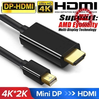 Mini Adaptador de pantalla Dp puerto Thunderbolt 2 Mdp a Hdmi cable Adaptador para Imac B7K6
