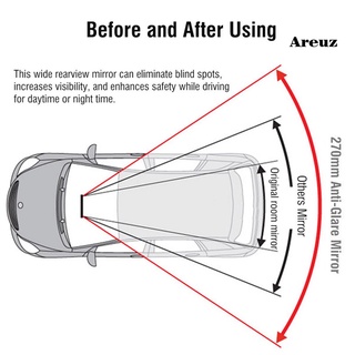 Ar-Universal espejo retrovisor de superficie curva para coche con Clip accesorios de seguridad (9)