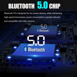 Coche Bluetooth 5.0 Transmisor FM Receptor De Audio Manos Libres Inalámbrico Reproductor De MP3 Automático 2.1A Cargador Rápido USB Dual (8)